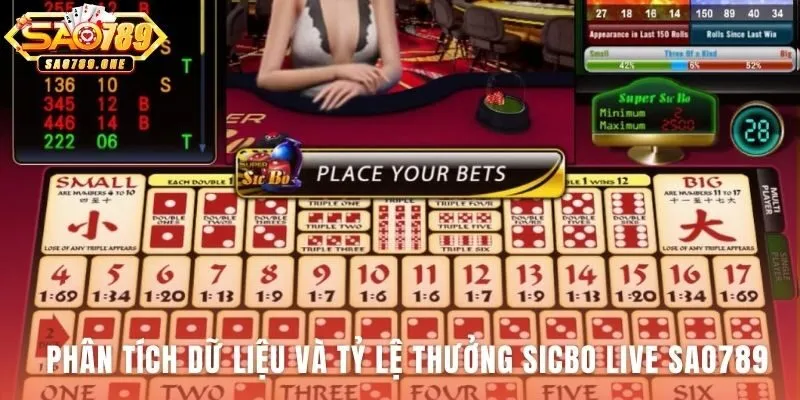 Phân tích dữ liệu sicbo live sao789 hé lộ các tổng điểm tối ưu