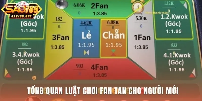 Luật chơi Fan tan 4 môn trình bày diễn biến một ván đấu